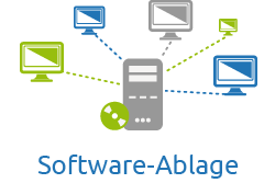 software_ablage
